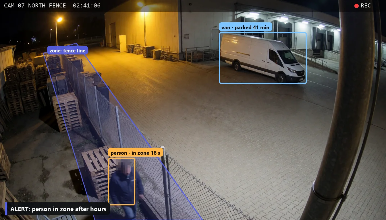 Plant yard at night: a person in the zone by the fence and a delivery van at the loading bay marked with boxes